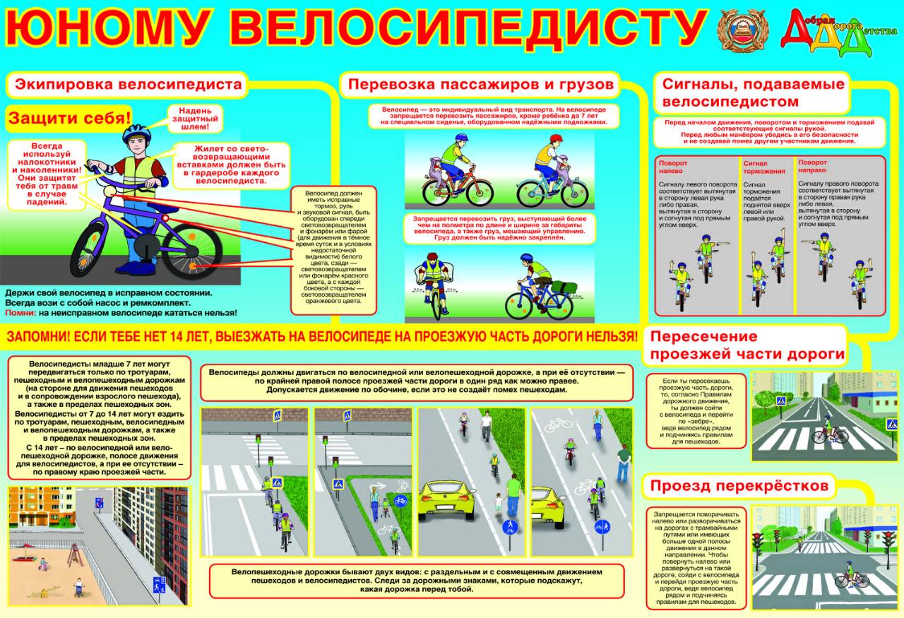 МБДОУ ДС № 47 «Успех» - Портал официальных сайтов образовательных  организаций города Нижневартовска - ПДД